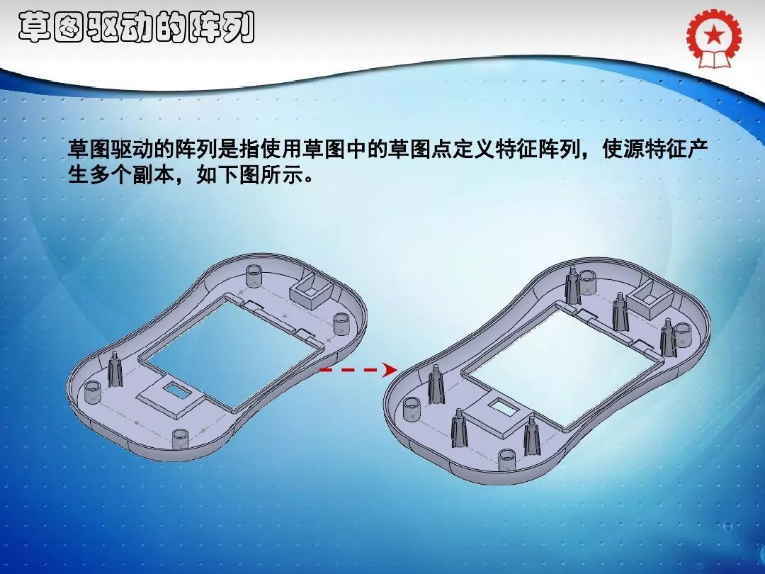sw自上而下设计步骤